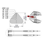 JBC W440023 High-Temperature Cartridges, 12.5 x 15.6mm, AWG 26 to 16