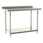 Metro TableWorx™ Stainless Steel Work Table with Type 304 Work Surface with Backsplash, Shelf Base & Legs